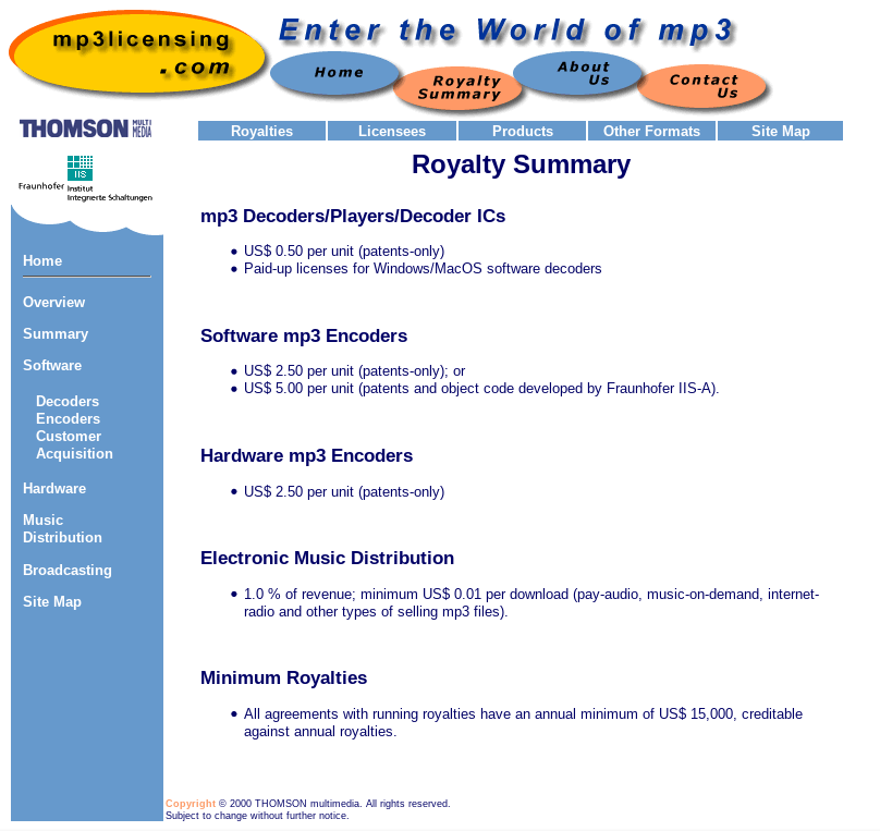 MP3 Licensing website screenshot, 2000