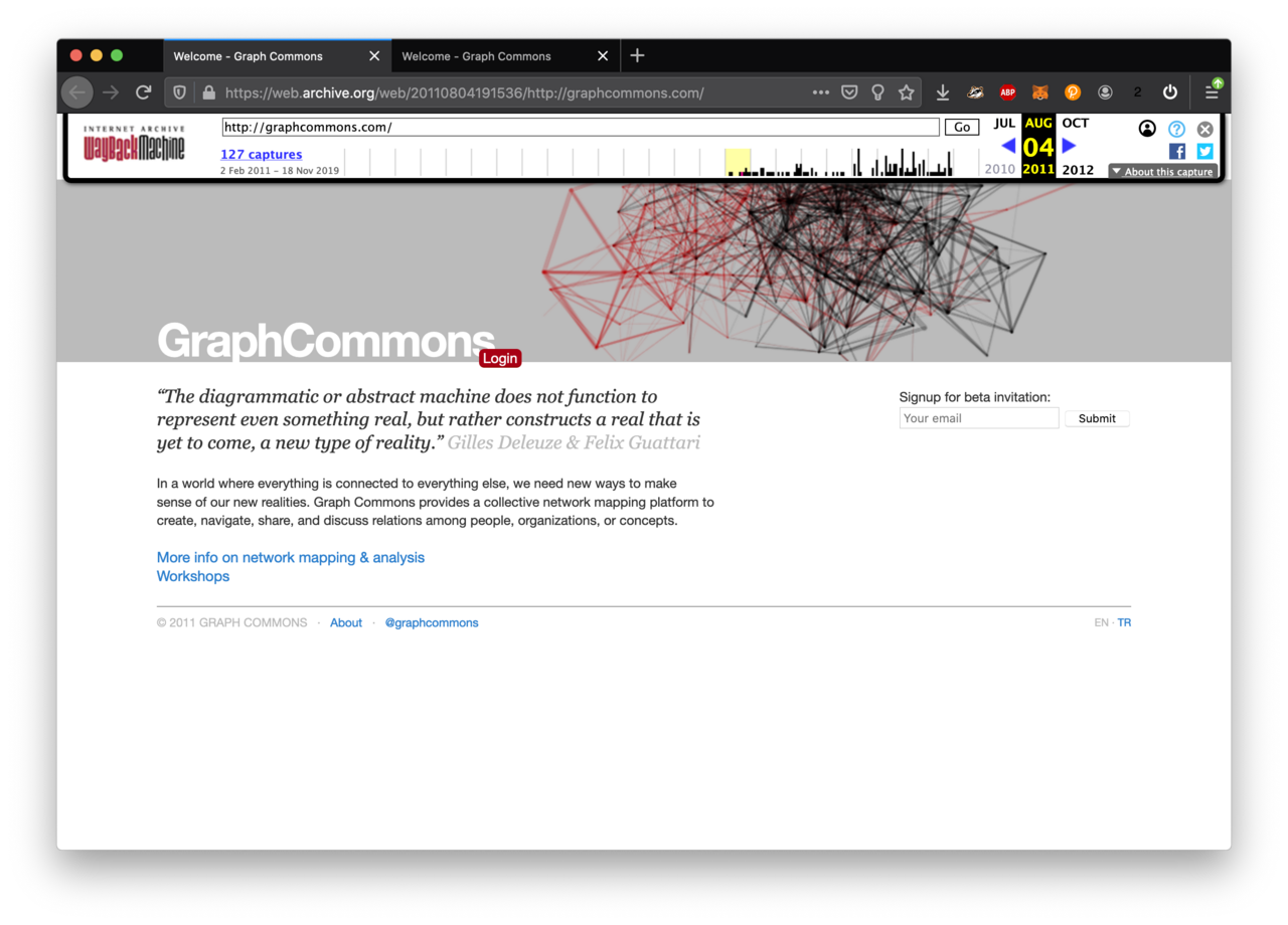 Graph Commons website screenshot, 2011